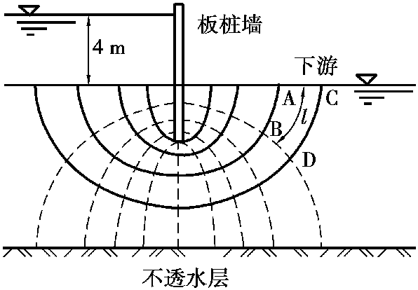 習(xí)題